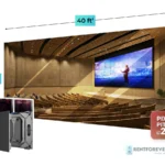 LED Video Wall (39.36′ x 9.84′)