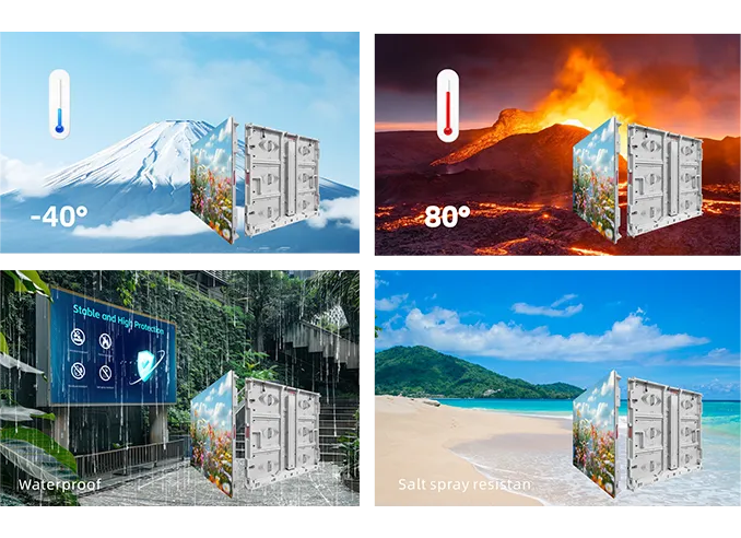 IP66 High Protection