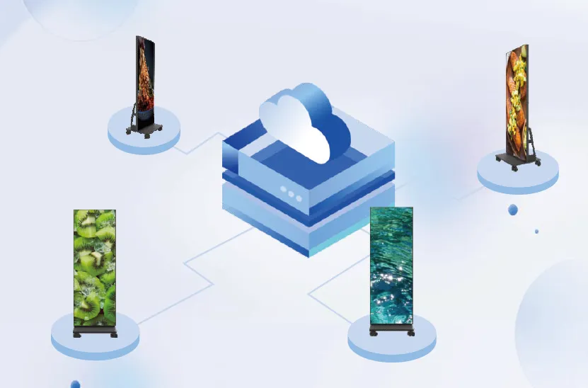 Cloud Control