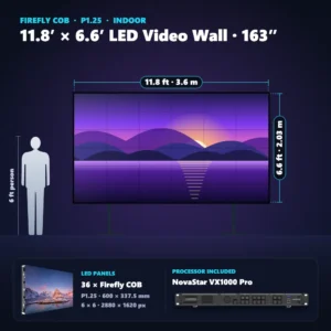 11.8 ft × 6.6 ft P1.25 indoor LED video wall (36 panels) shown next to a 6 ft person, with NovaStar VX1000 Pro processor