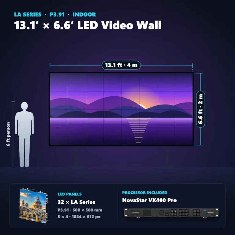 13.1 ft &times; 6.6 ft P3.91 indoor LED video wall (32 panels) shown next to a 6 ft person