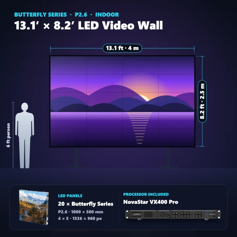 13.1 ft × 8.2 ft P2.6 indoor LED video wall (20 panels) shown next to a 6 ft person
