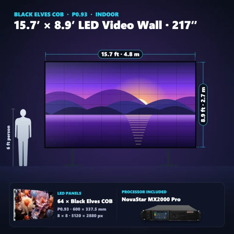 15.7 ft × 8.9 ft P0.93 indoor LED video wall (64 panels) shown next to a 6 ft person