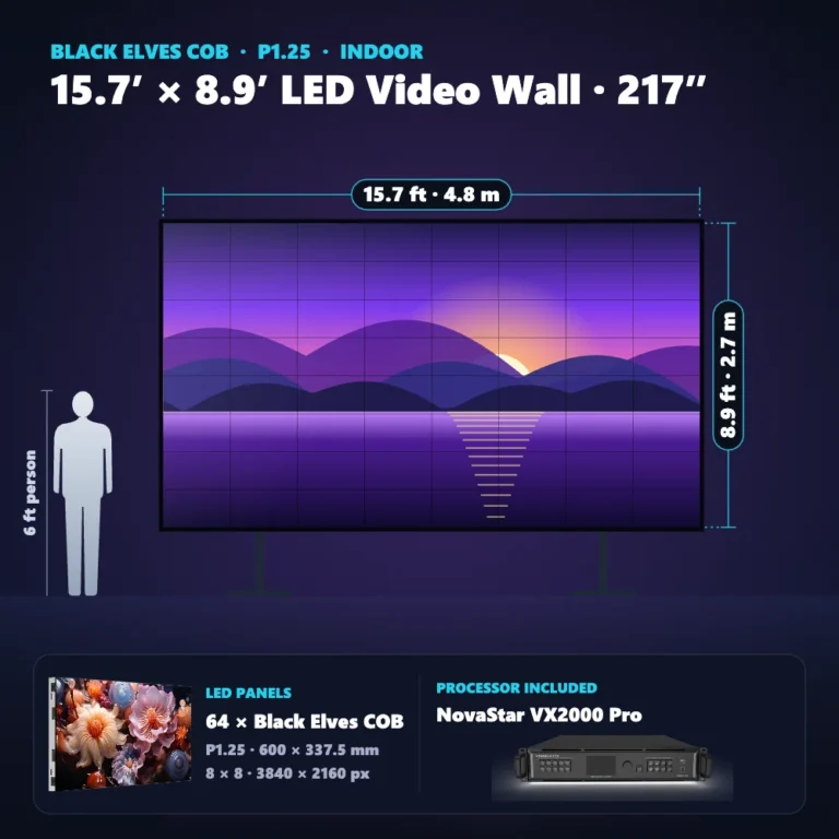 15.7 ft × 8.9 ft P1.25 indoor LED video wall (64 panels) shown next to a 6 ft person
