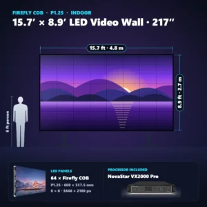 15.7 ft × 8.9 ft P1.25 indoor LED video wall (64 panels) shown next to a 6 ft person, with NovaStar VX2000 Pro processor