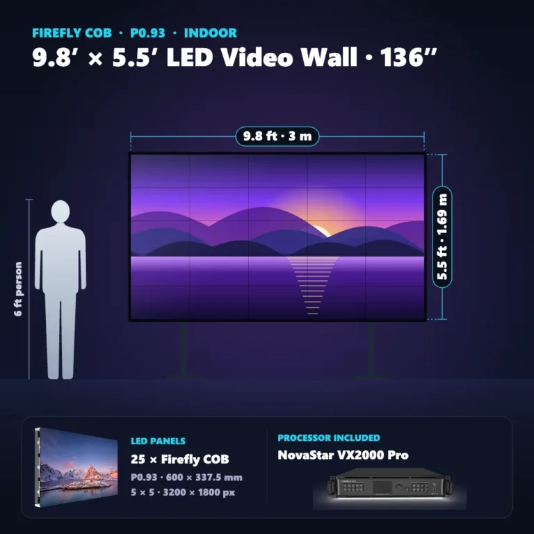 9.8 ft × 5.5 ft P0.93 indoor LED video wall (25 panels) shown next to a 6 ft person