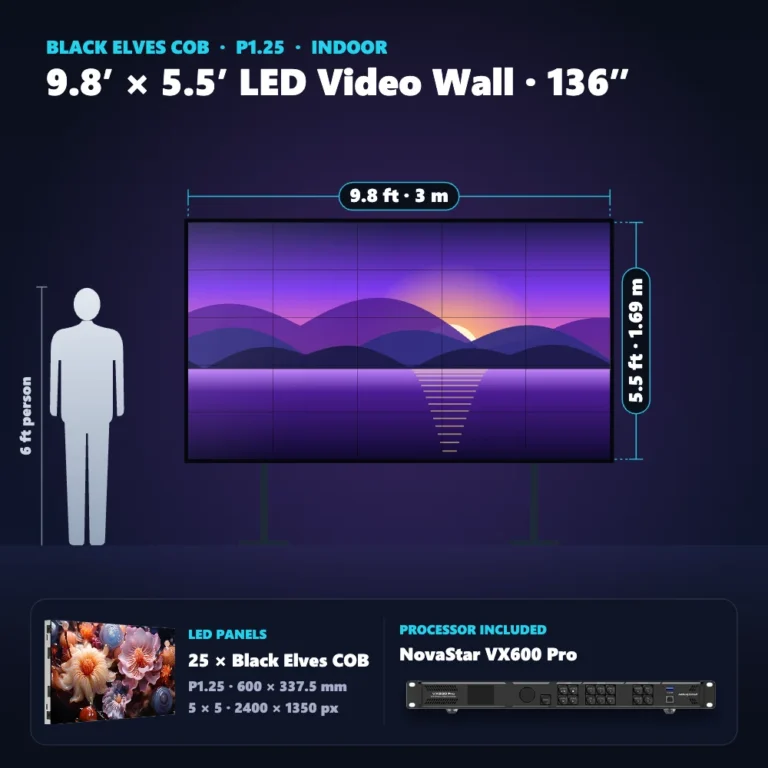 9.8 ft × 5.5 ft P1.25 indoor LED video wall (25 panels) shown next to a 6 ft person